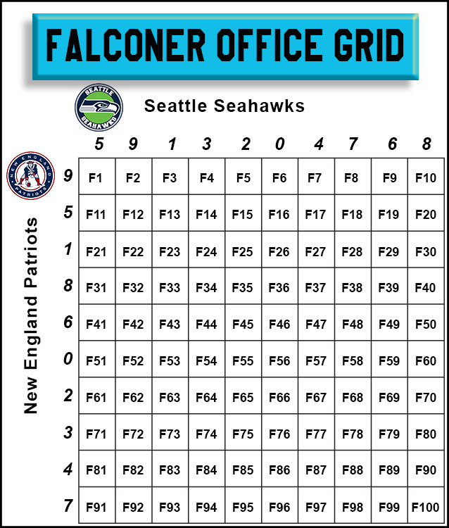 Falconer Grid